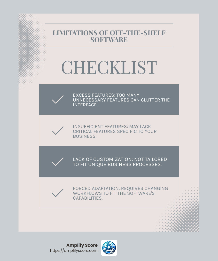 limitations of off-the-shelf software - bespoke software development services infographic checklist-light-blue-grey