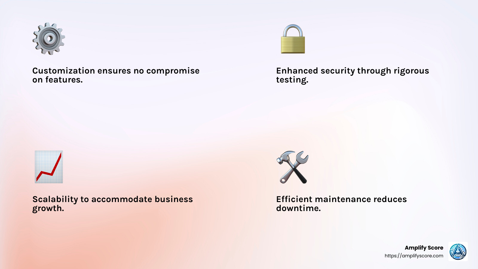 Bespoke software development services provide a competitive edge by offering unique features and improved productivity. - bespoke software development services infographic 4<em>facts</em>emoji_light-gradient